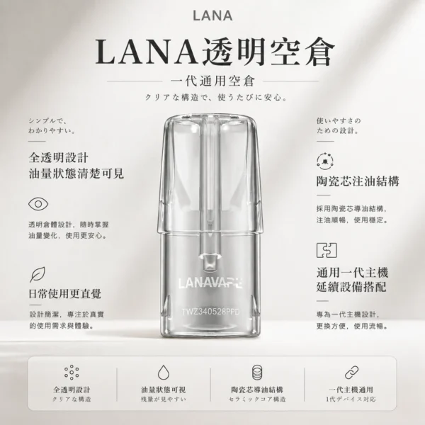 ChatGPT Image 2026年8月23日 下午04_39_27 一代透明空倉 LANA 拉娜|全透明設計殘油一目瞭然 陶瓷芯注油不掉味 日常享受細膩升級的純粹體驗